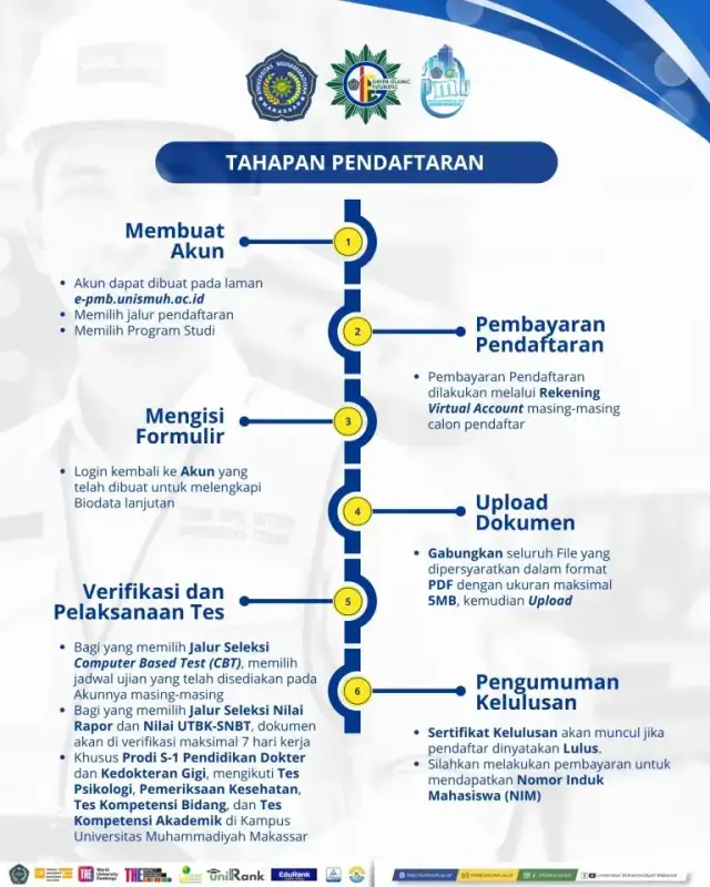 Pengumuman PMB
