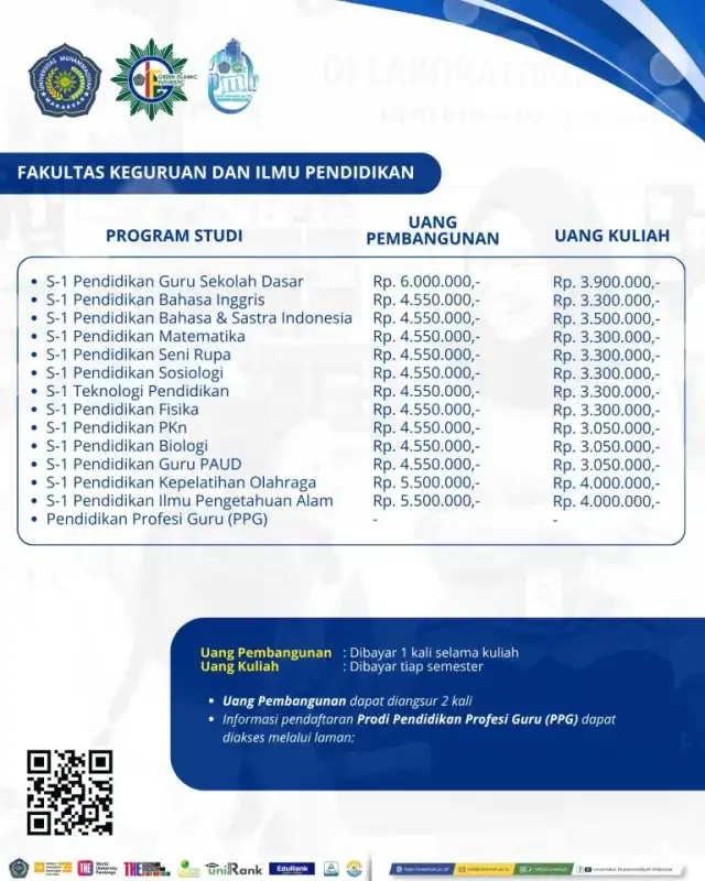 Pengumuman PMB